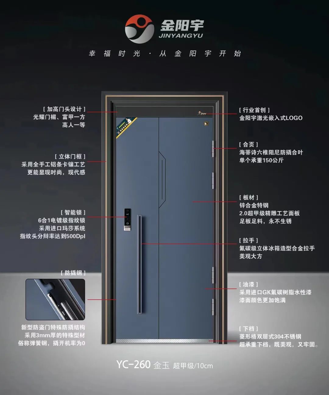 關(guān)注 | 10余家門企新品限時特惠招商政策來了，請查收(圖26)
