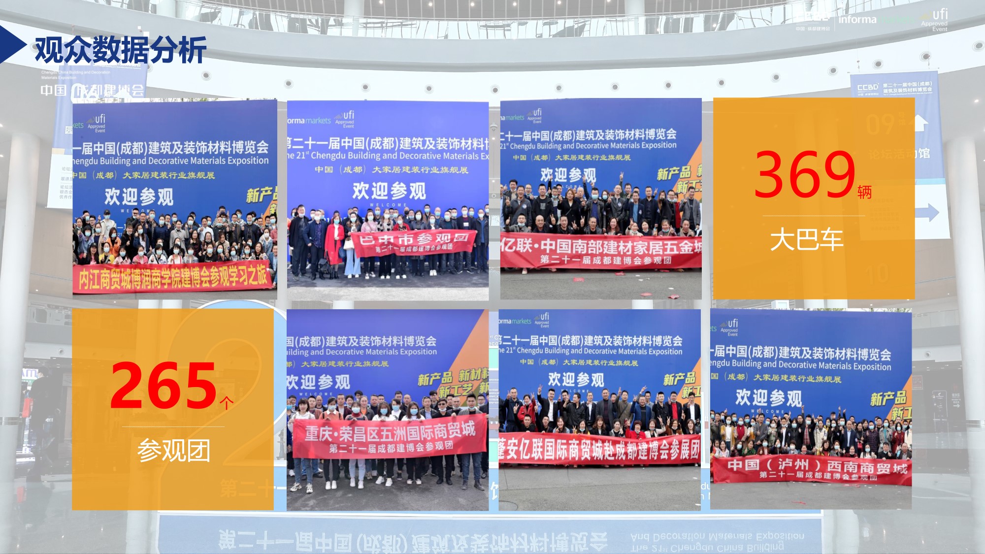 展后報(bào)告 | 再創(chuàng)新高！2021中國(guó)·成都建博會(huì)重磅數(shù)據(jù)公布(圖5)