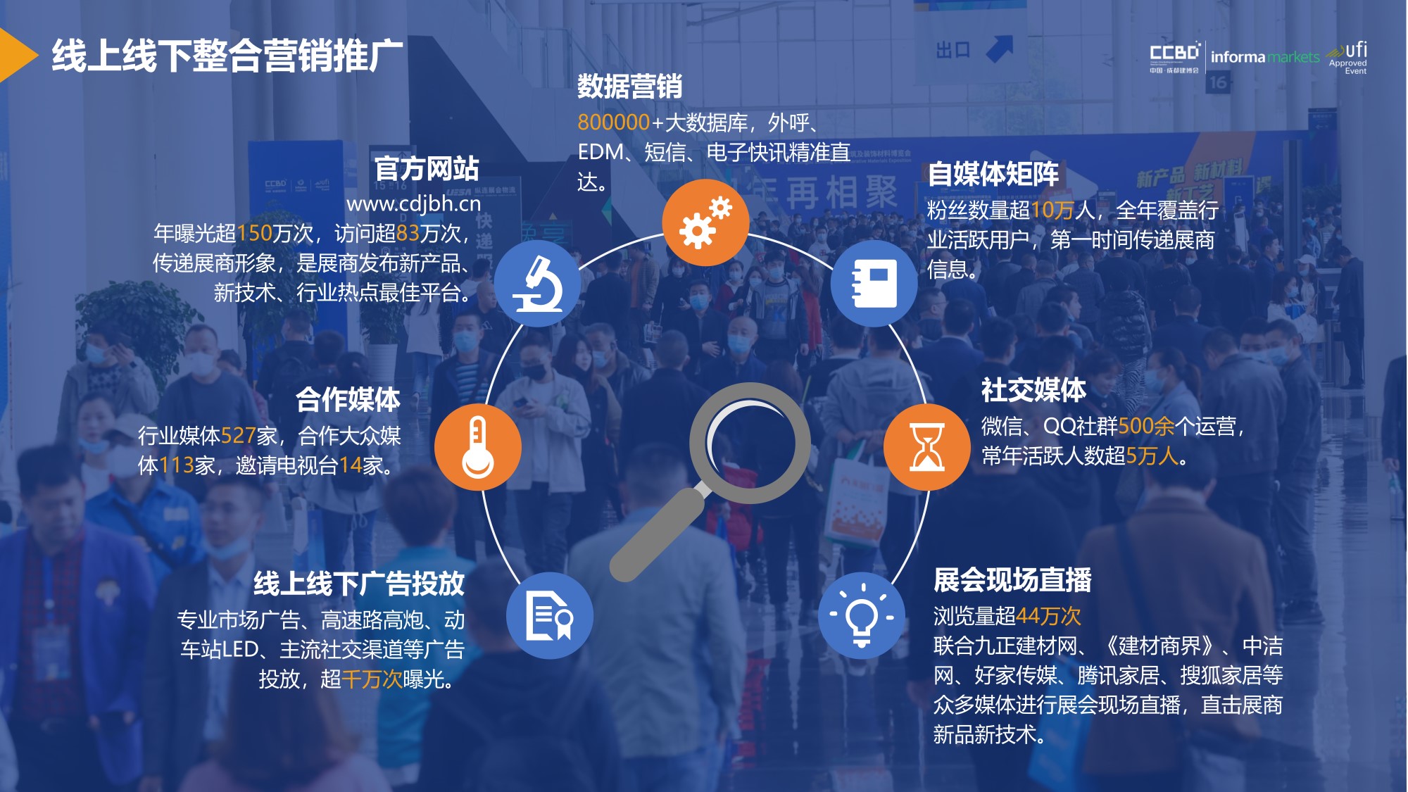 展后報(bào)告 | 再創(chuàng)新高！2021中國(guó)·成都建博會(huì)重磅數(shù)據(jù)公布(圖17)